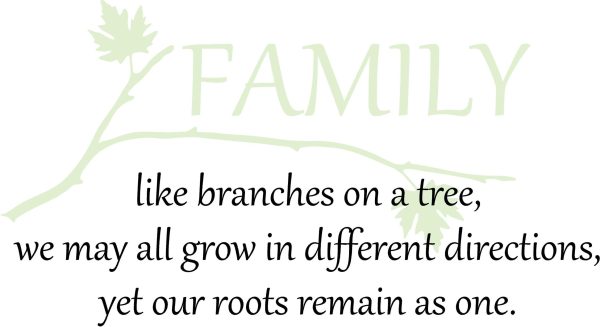 Family Wall Quotes