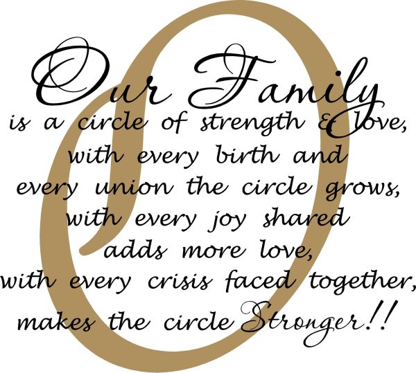 Family Wall Quotes